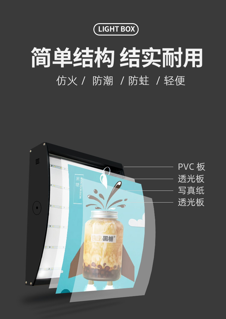 点餐灯箱
